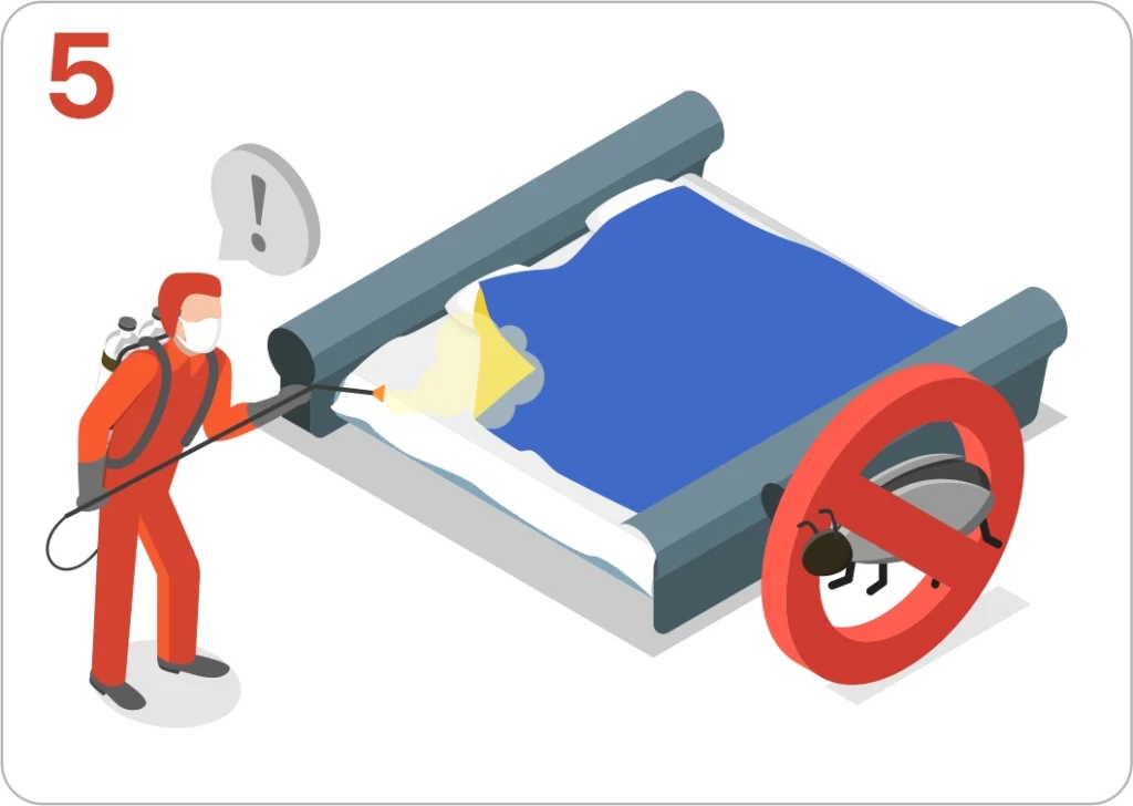 Step 5: clean-up and exclusion / pest-proofing